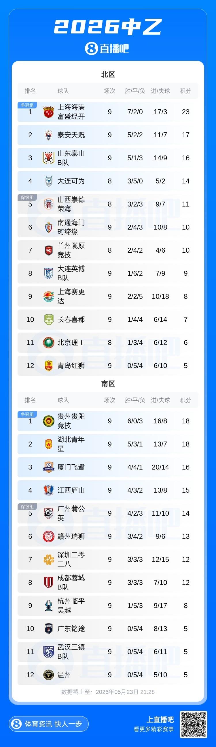 梅开二度！巴洛贡是近96年来首位世界杯单场进2球的美国球员
